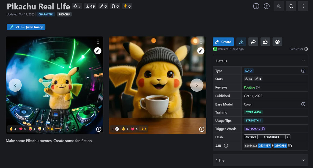 除了大型 AI 業者之外,也有不少個人訓練版權角色的模型,分享給網民來生成動漫角色圖像和影片。