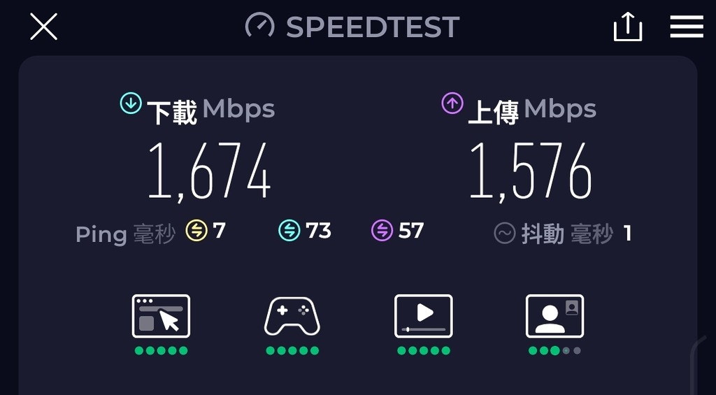 測試點 A(速度測試@一台)