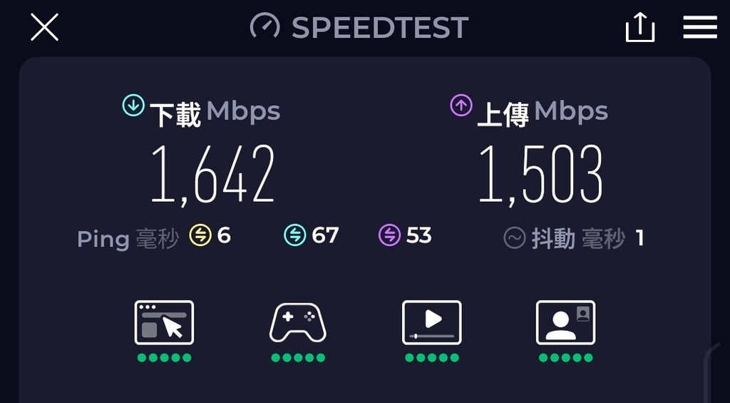 測試點 A(速度測試@兩台)