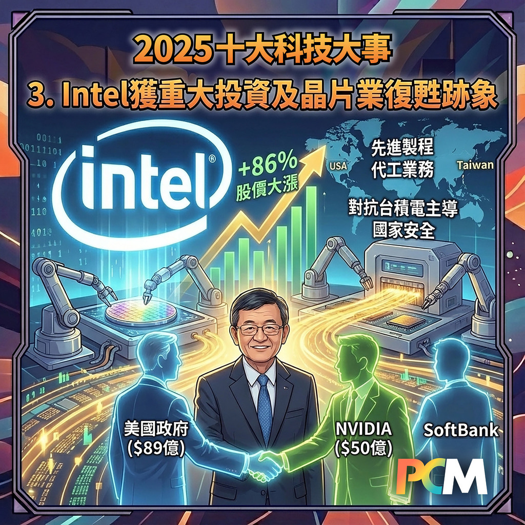 3. Intel 獲重大投資及晶片業復甦跡象