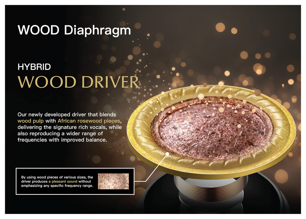 所謂的木製振膜，並非單純將木材切成薄膜那麼簡單，而是要混合非洲玫瑰木及木漿製成之木振膜。開發及製作過程中，無論木材的選料，木製薄膜的切割、厚度、木漿的比例，壓模等工序都是一絲不苟，可見 JVC 對音響技術的執著與堅持。