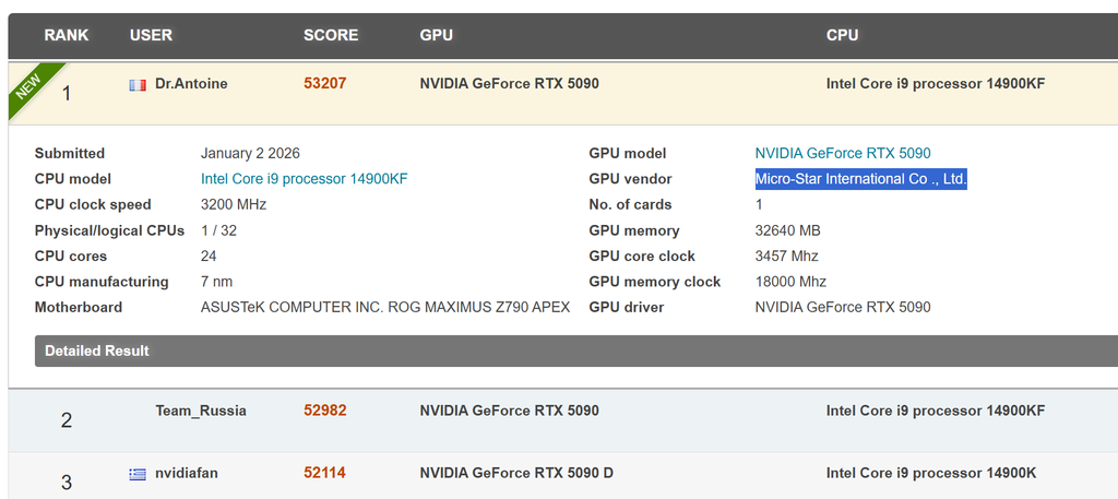 早前洩漏的跑分結果顯示效能出眾,不過⋯⋯