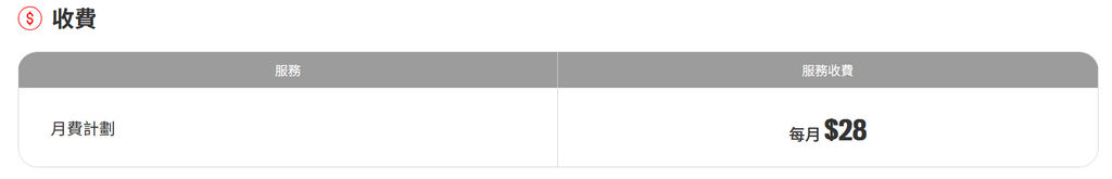Smartone AI Connect 月費 $28