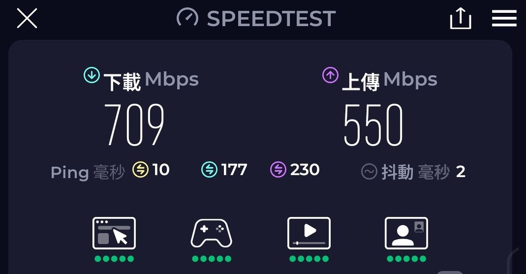 加入 RE235BE 後。