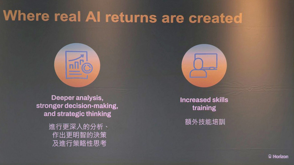 報告認為 AI 不僅僅是工具，更是一種輔助決策與戰略制定的手段，幫助組織提升競爭力。
要充分發揮 AI 的潛力，對員工進行適當的技能提升培訓是必不可少。