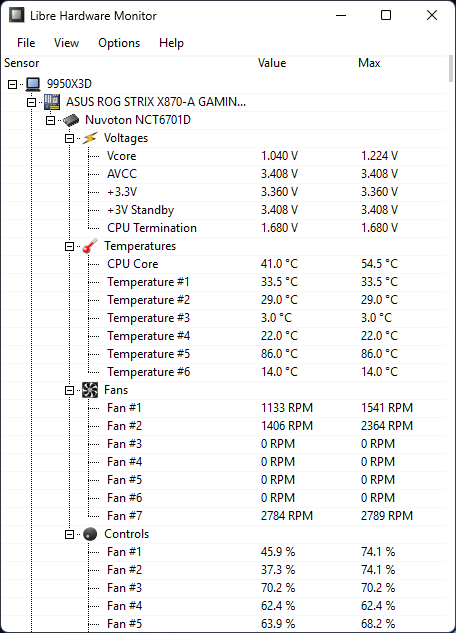 雖然 Corsair 本家的產品可使用 iCue 來監控電腦狀況,但 Stream Deck 則首選使用開源的 Libre Hardware Monitor。