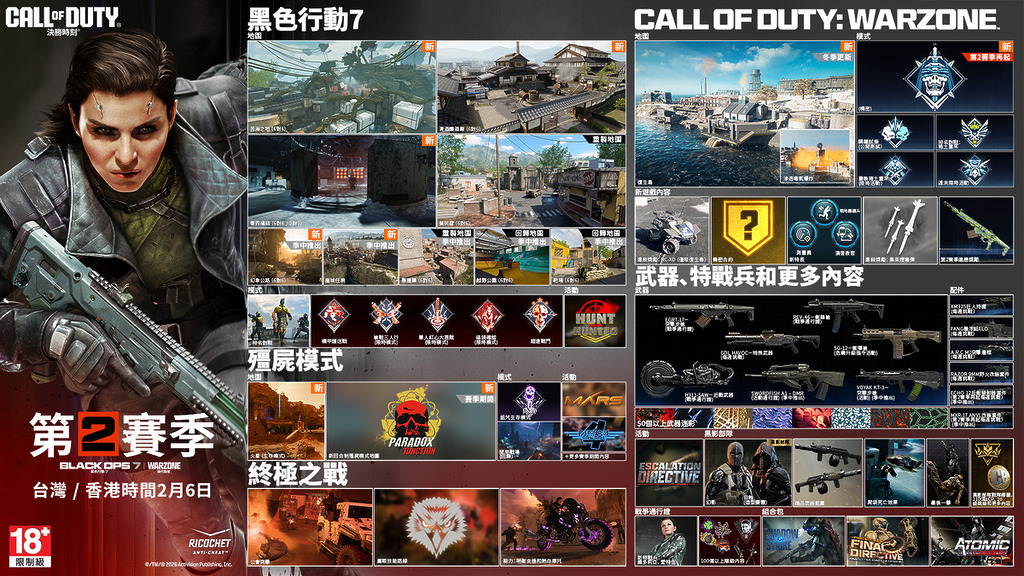《決勝時刻：黑色行動 7》與《決勝時刻：現代戰域》第 2 賽季更新內容