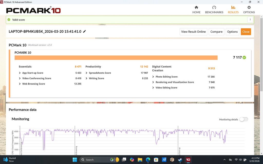 PCMARK 10 跑分結果。