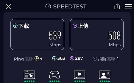 測試點 B（速度測試@一台）