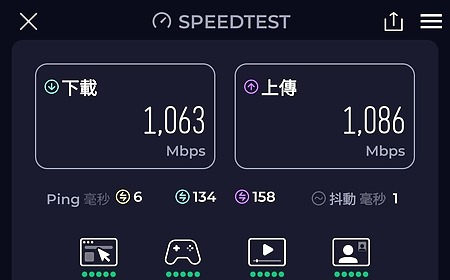 測試點 B（速度測試@兩台）