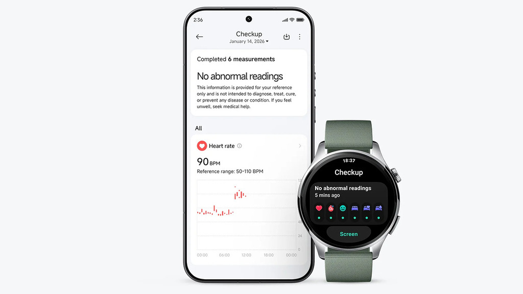 健康與健身追蹤功能方面，支援一鍵健康評估，只需 60 秒便能全面掃描 6 項核心指標。