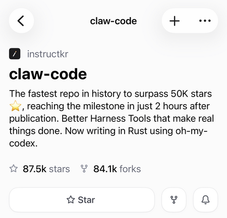 開發者 instructkr 利用 AI 工具完全重寫 Claude Code，還準備開發 Rust 版本，迅即得到大量 fork 和關注。
