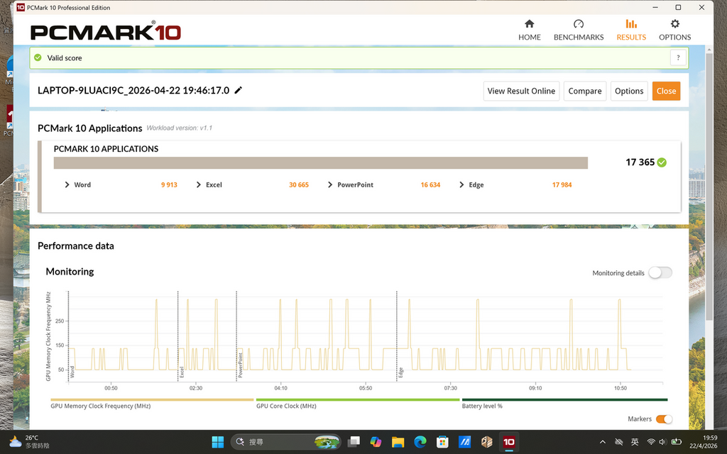A16 PCMark 10 Application 得分 17365
