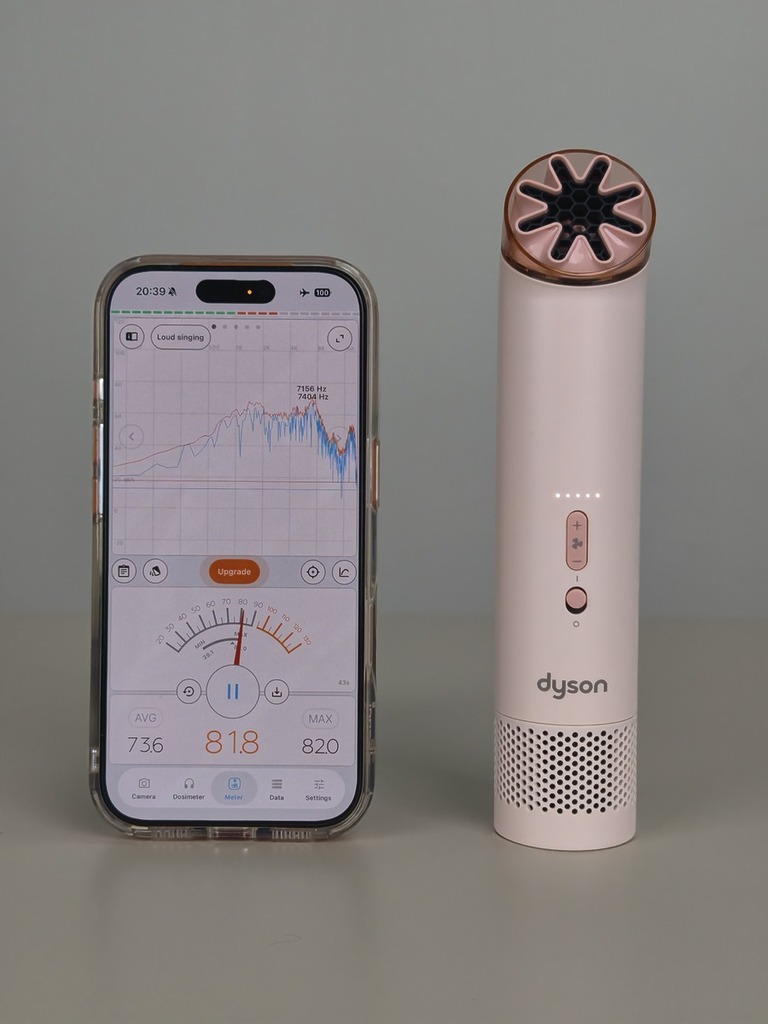 Dyson HushJet Mini Cool 開至最大風力時錄得最大82dB。