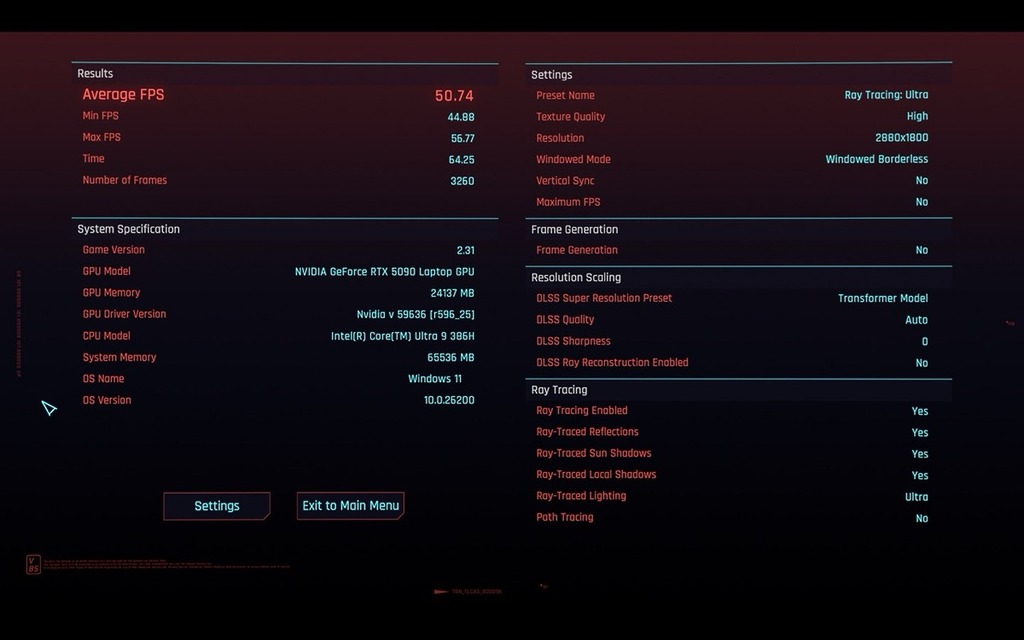 Cyberpunk 2077 遊戲在 2880x1800、Ray Tracing Ultra 設定下跑出 50.4FPS，流暢度極高。
