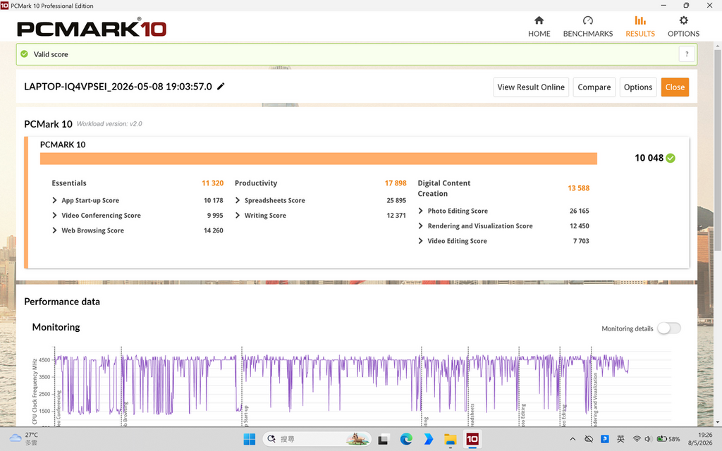 PCMARK 10 得分 10048。