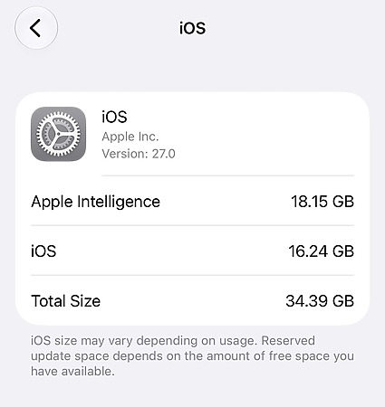 Apple Intelligence 佔用 18GB，包括裝置內模型。筆者使用 iPhone 17 Pro 來測試，所以包含的裝置內模型應該效能最高版本。其他型號裝置可能會有不同版本。