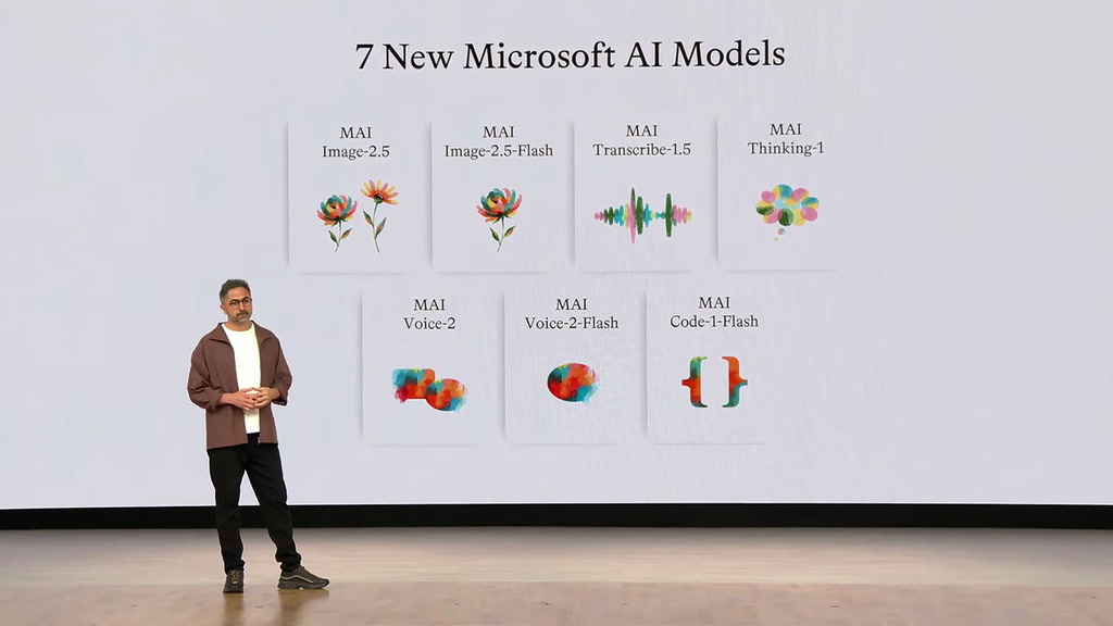 7 個 Microsoft AI 家族新模型，涵蓋推理、程式碼、影像、語音與轉錄等多模態能力。