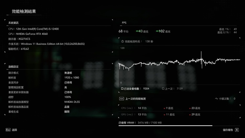 1080p DLSS 品質、「高」、光追「標準」。