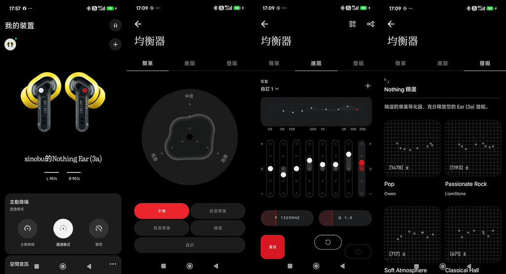 今次 Ear (3a) 出廠預設的調音會較偏重低音,可能會令高頻的發揮有點窒悶,所以建議用家在入手新耳機後,透過 Nothing X App 內的 8 段進階等化器(8-band Parametric EQ),或是直接切換至「More Treble」等設定。