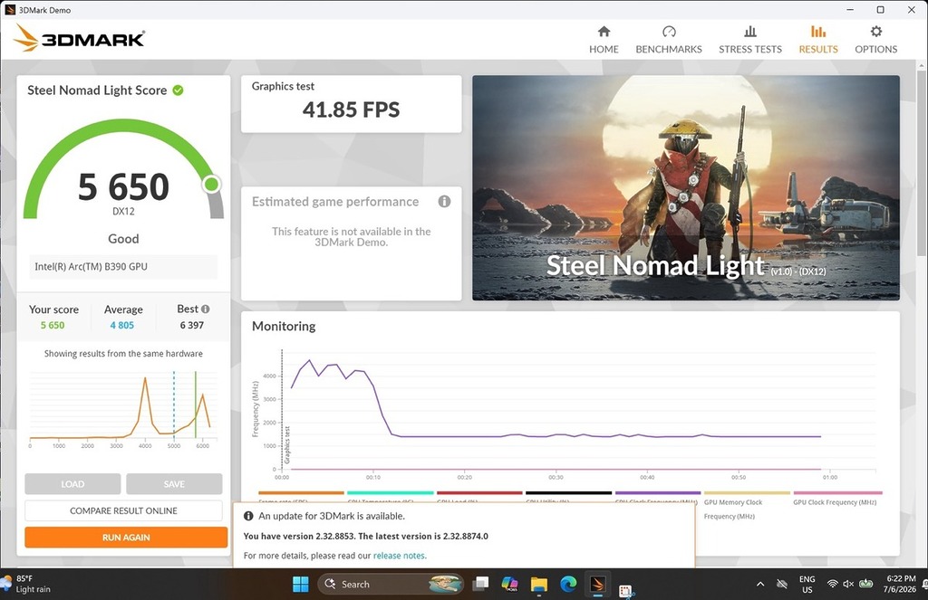 3DMark Steel Nomad Light DX12 得分 5,650，與 Core Ultra X7 358H 同級機種相近，作為主攻專業商用的 Notebook，其 CPU、GPU 效能仍可輕鬆暢玩一般遊戲。