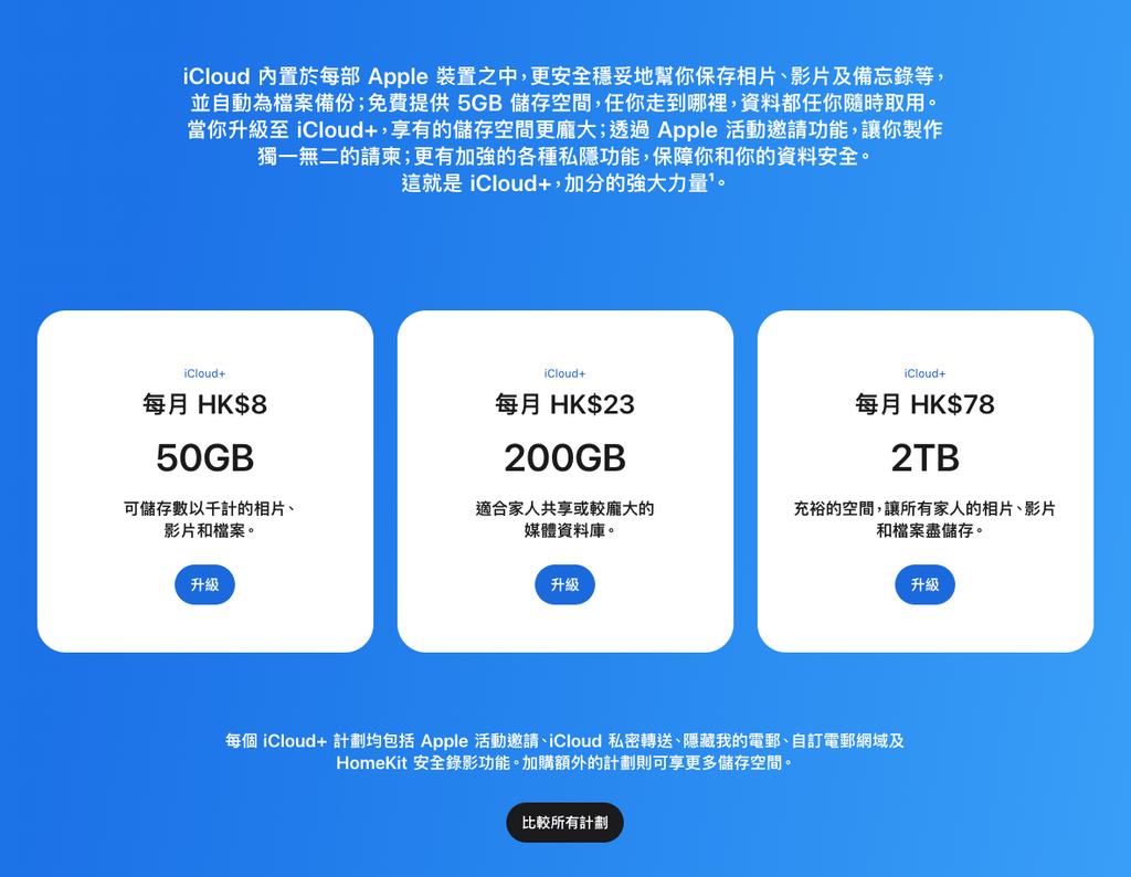 Apple 向 iCloud+ 訂戶收取費用提供「隱藏我的電郵」等私隱保護功能獲利，但在明知功能有漏洞下未有修復，又沒有向用戶披露風險。