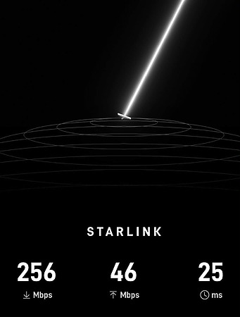 實測截圖顯示，透過 Starlink 連線的下載速度高達 256 Mbps，上傳達 46 Mbps，延遲僅 25 ms。