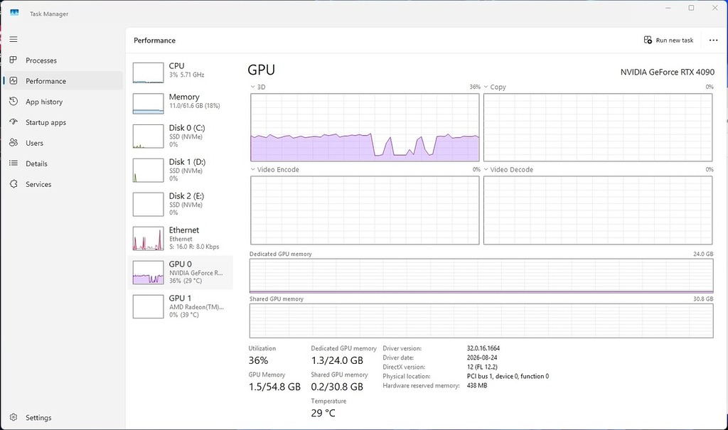 對 4090 來說，套用 Neural Renderer 後大槪耗用 30% GPU 效能。