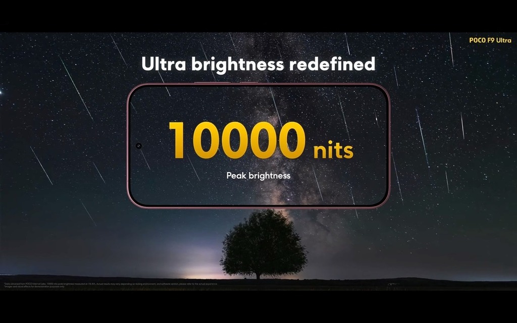 峰值亮度可達 10,000 nits。