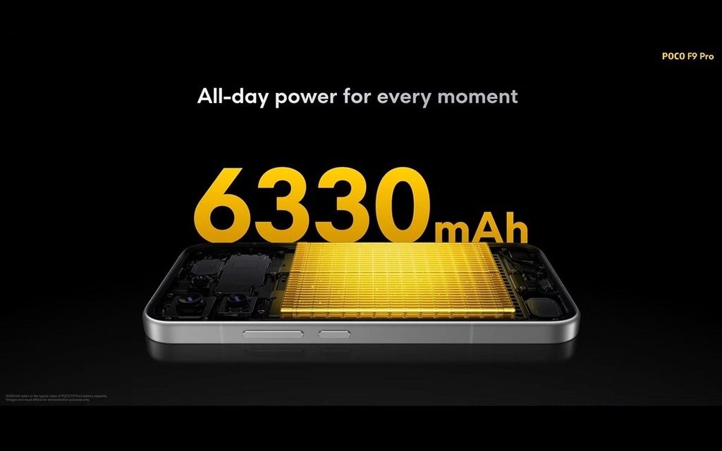 配備 6,330mAh 電池。