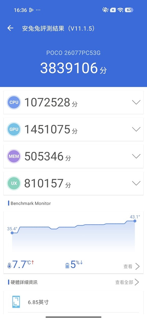 隨意在辦公室環境下以 Antutu V11.1.5 跑分,達 3,839,106 分,雖然略低於官方宣傳 400 萬分水平,但效能仍然相當高,一般使用絕對流暢。