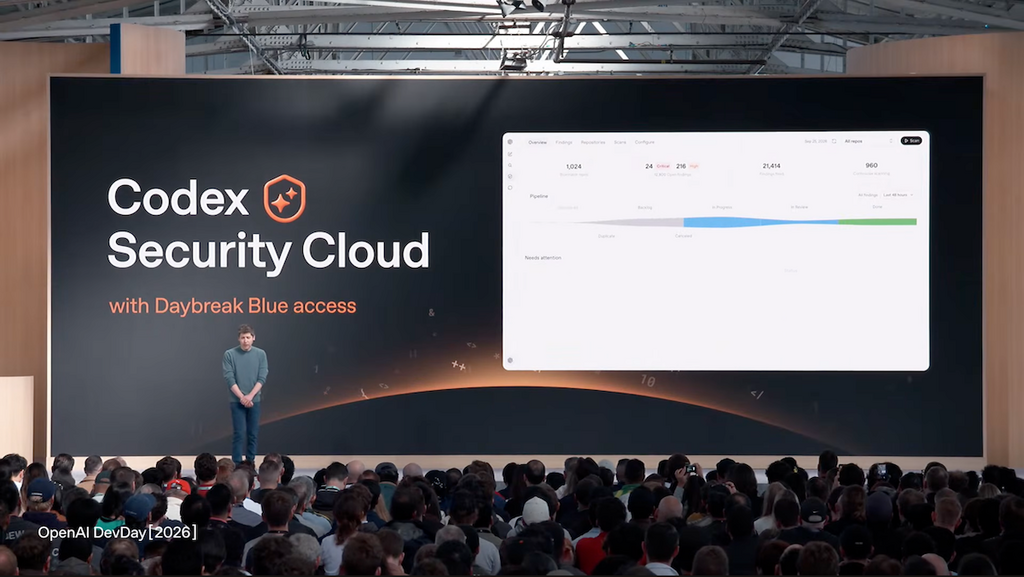 Codex Security Cloud 可以按需要或排程掃描整個 GitHub Repository，並持續檢查新的 Commit，查找程式漏洞。