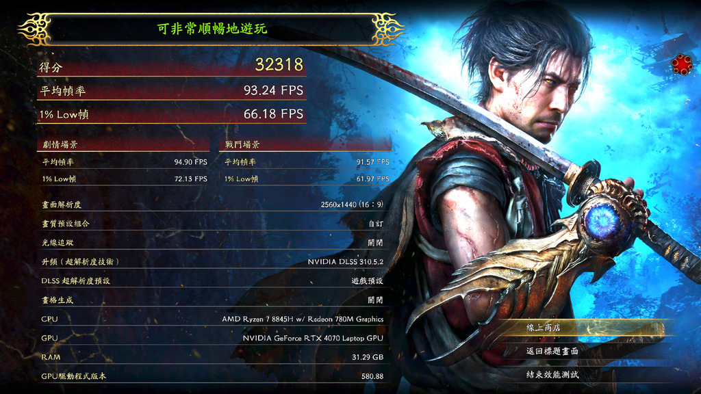 小編家中的 AMD 8845H + RTX 4070 電競筆電,雖然在鬼武者 Benchmark 中也有 32000 分,但這是需要將畫面細緻度、光追等功能調低或關調才有的分數。