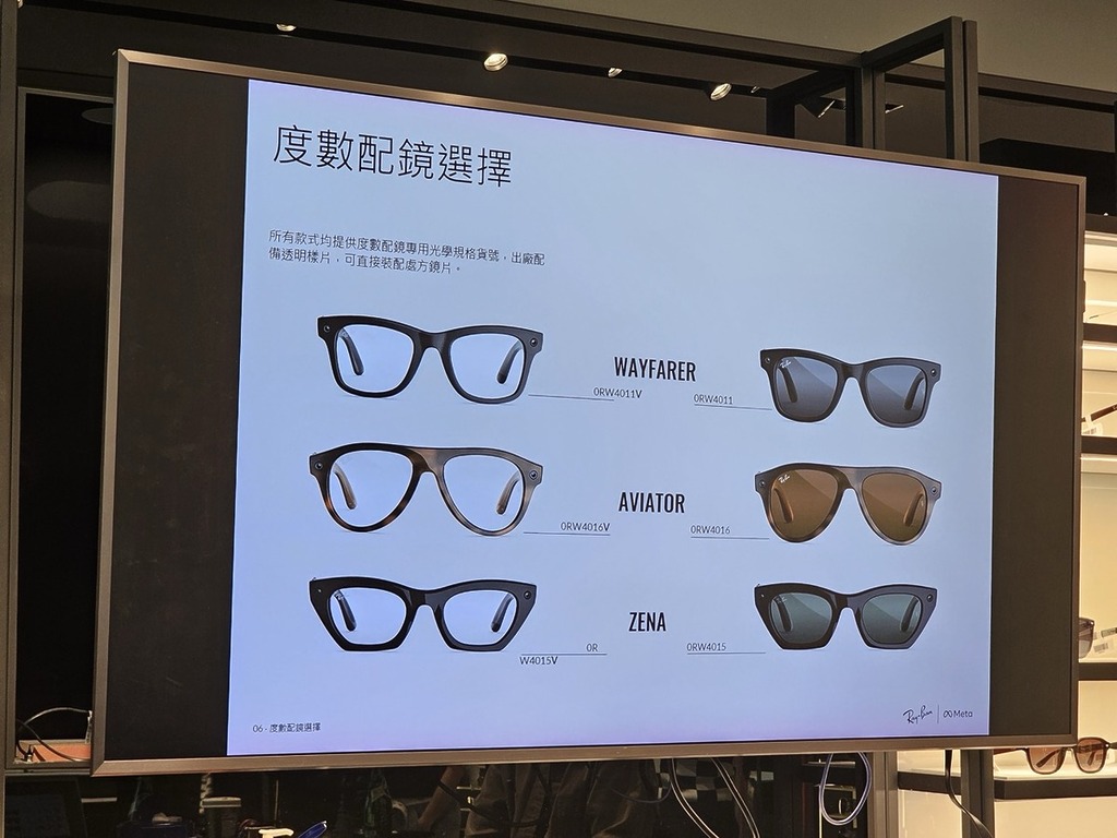 備有一般眼鏡透明鏡片及太陽眼鏡選擇。