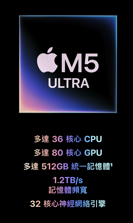 M5 Ultra 規格。